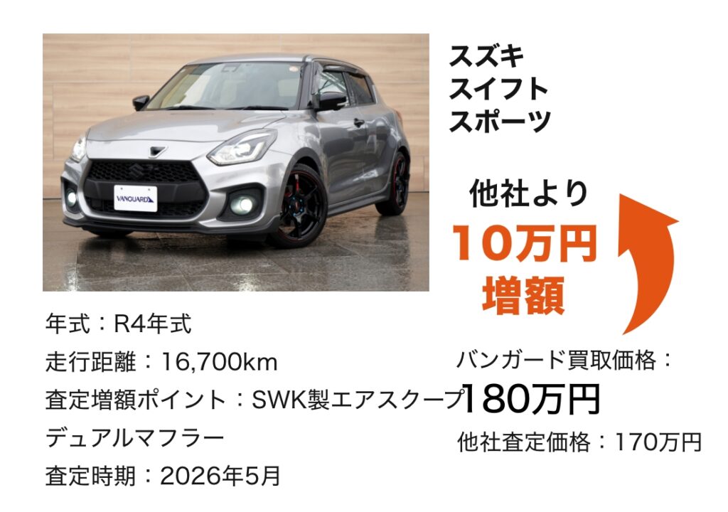 レクサスNX350h Fスポーツ 買取価格540万円