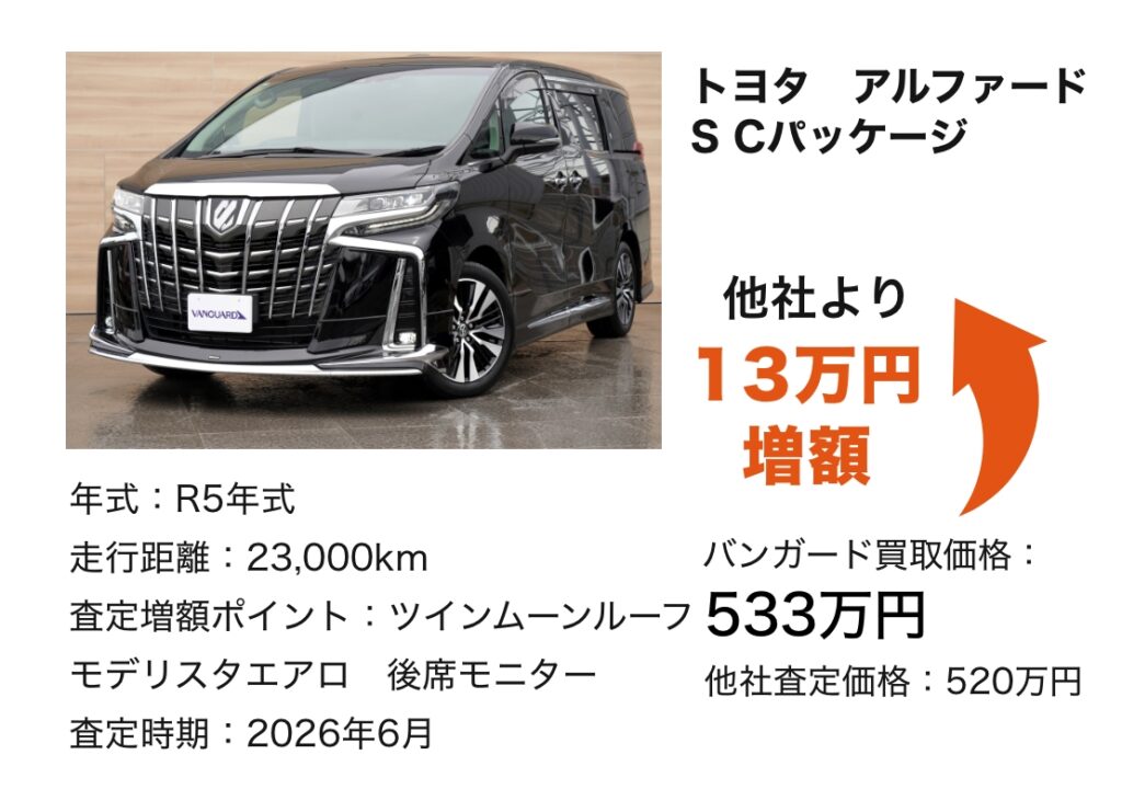トヨタ クラウンクロスオーバー 買取価格370万円