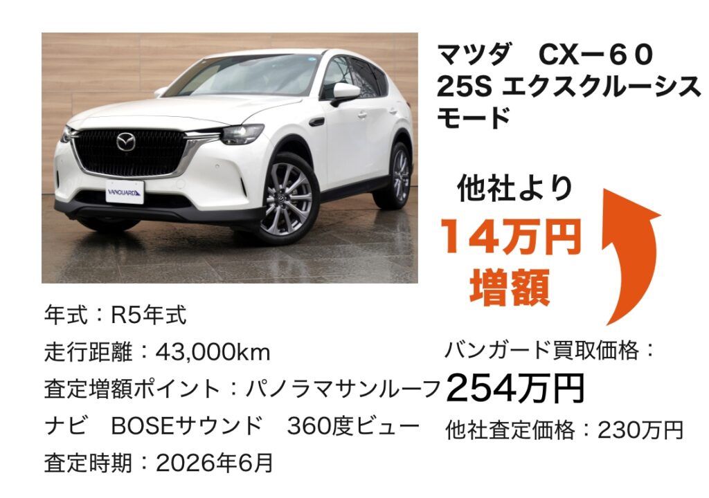 トヨタ カローラツーリングハイブリッド 買取価格237万円