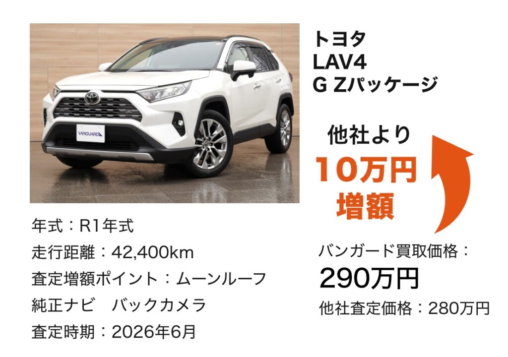 トヨタ カローラツーリングハイブリッド 買取価格237万円
