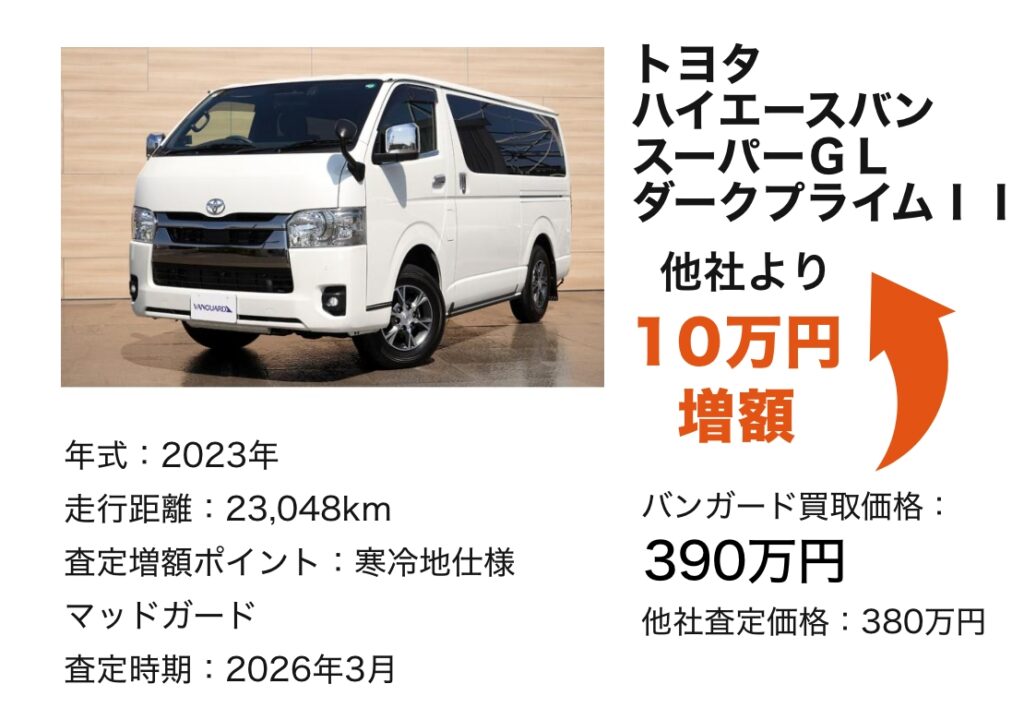 トヨタ ハイエースバン スーパーGLダークプライムⅡ 買取価格 390万円