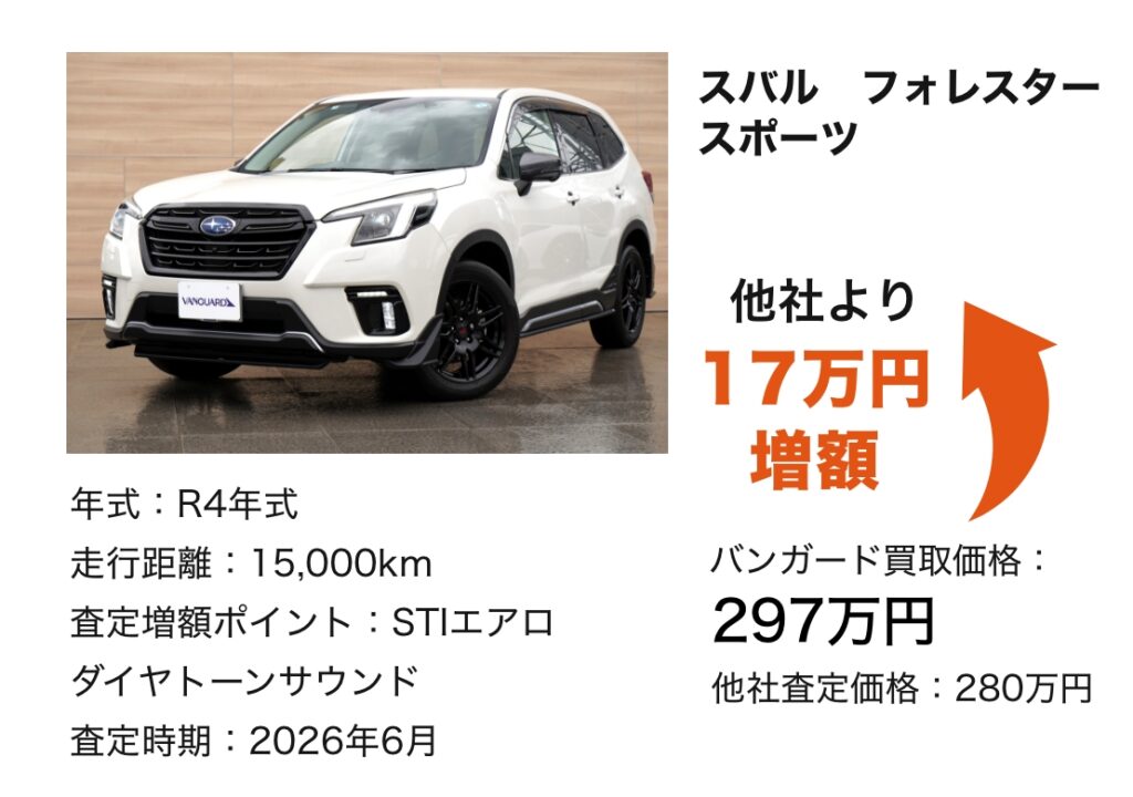 レクサスNX350h Fスポーツ 買取価格540万円