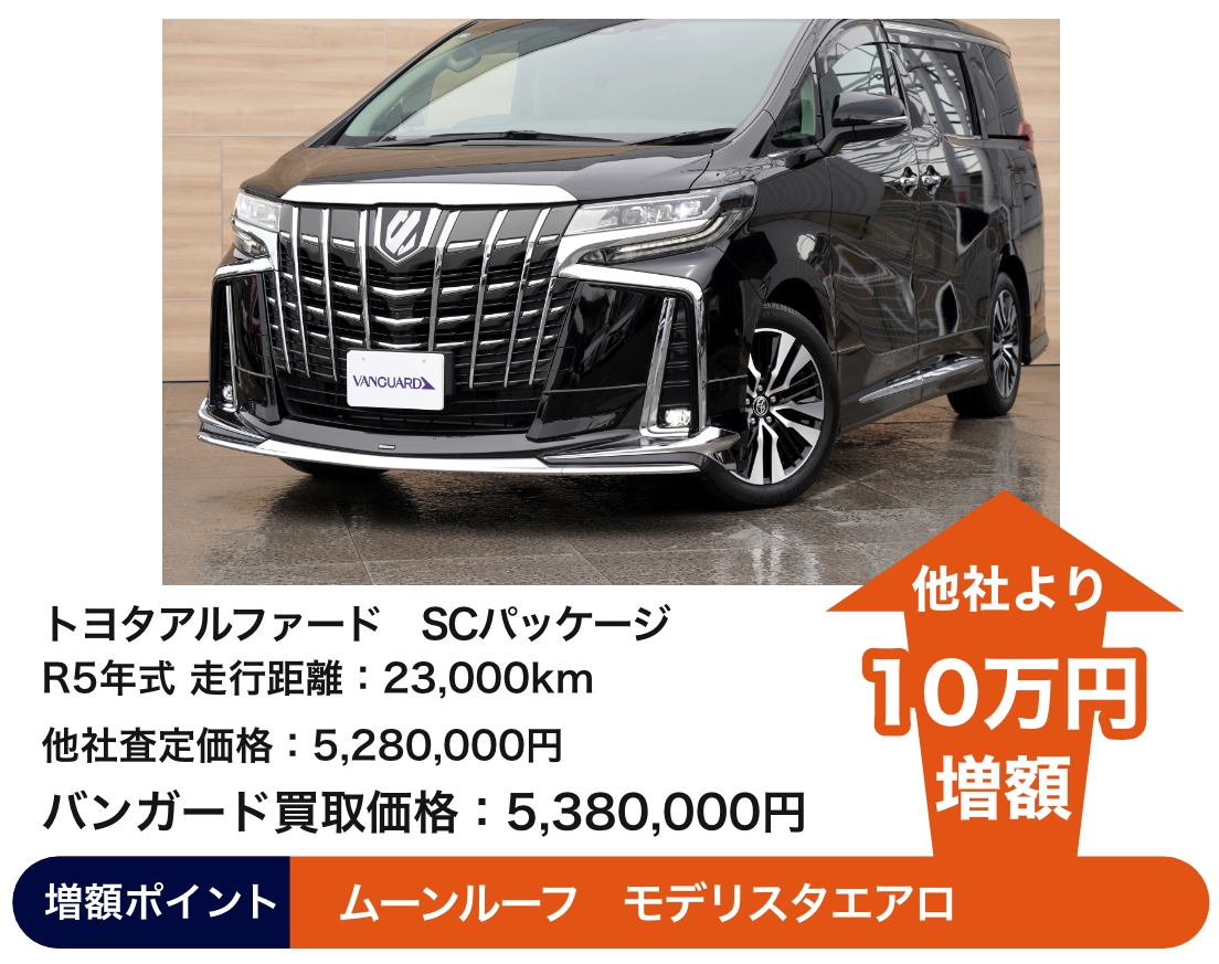 トヨタ　ヴォクシーＺＳ 煌ＩＩバンガード買取価格 238万円 他社より23万円増額