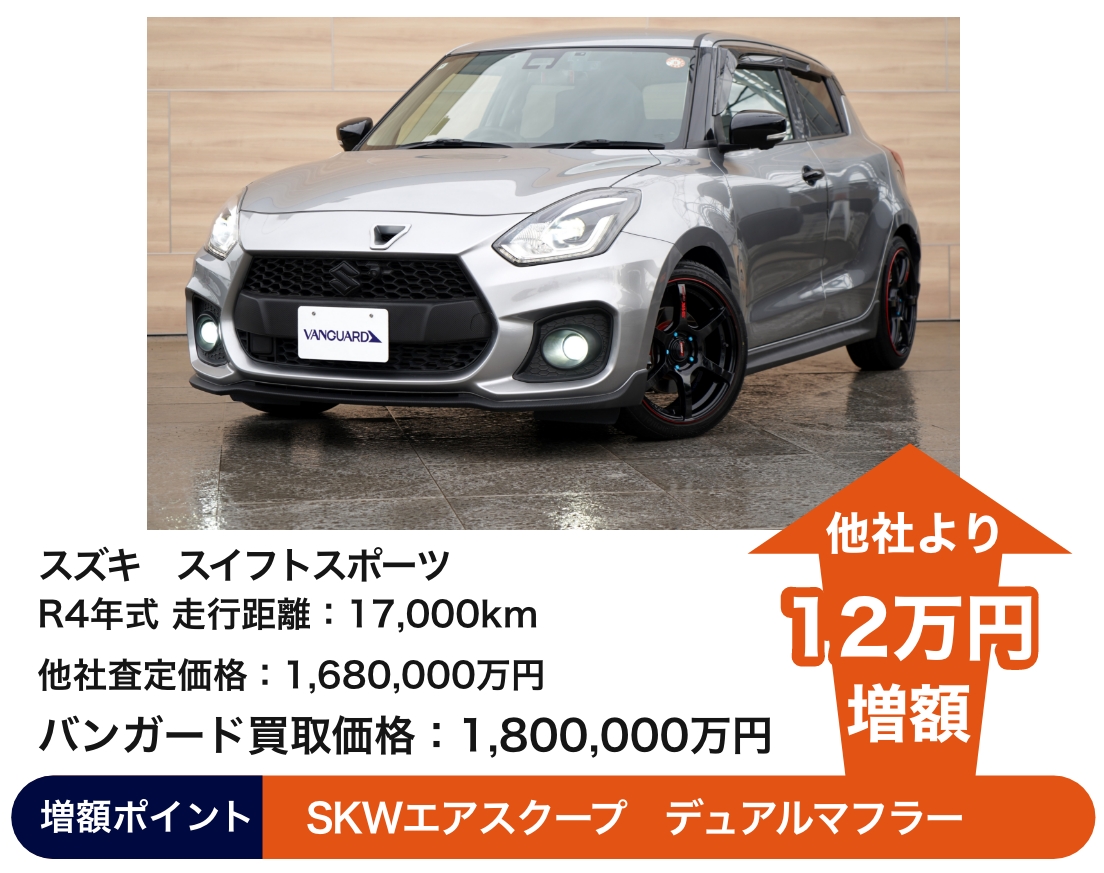 メルセデスAMG C43 4マチッククーペ. バンガード買取価格 380万円.  他社より20万円増額