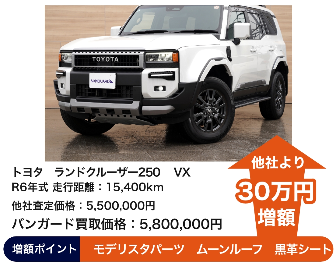 トヨタRAV4 G バンガード買取価格 320万円 他社より20万円増額