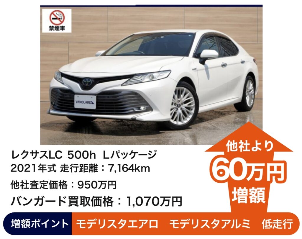 レクサスLC 500h Lパッケージ