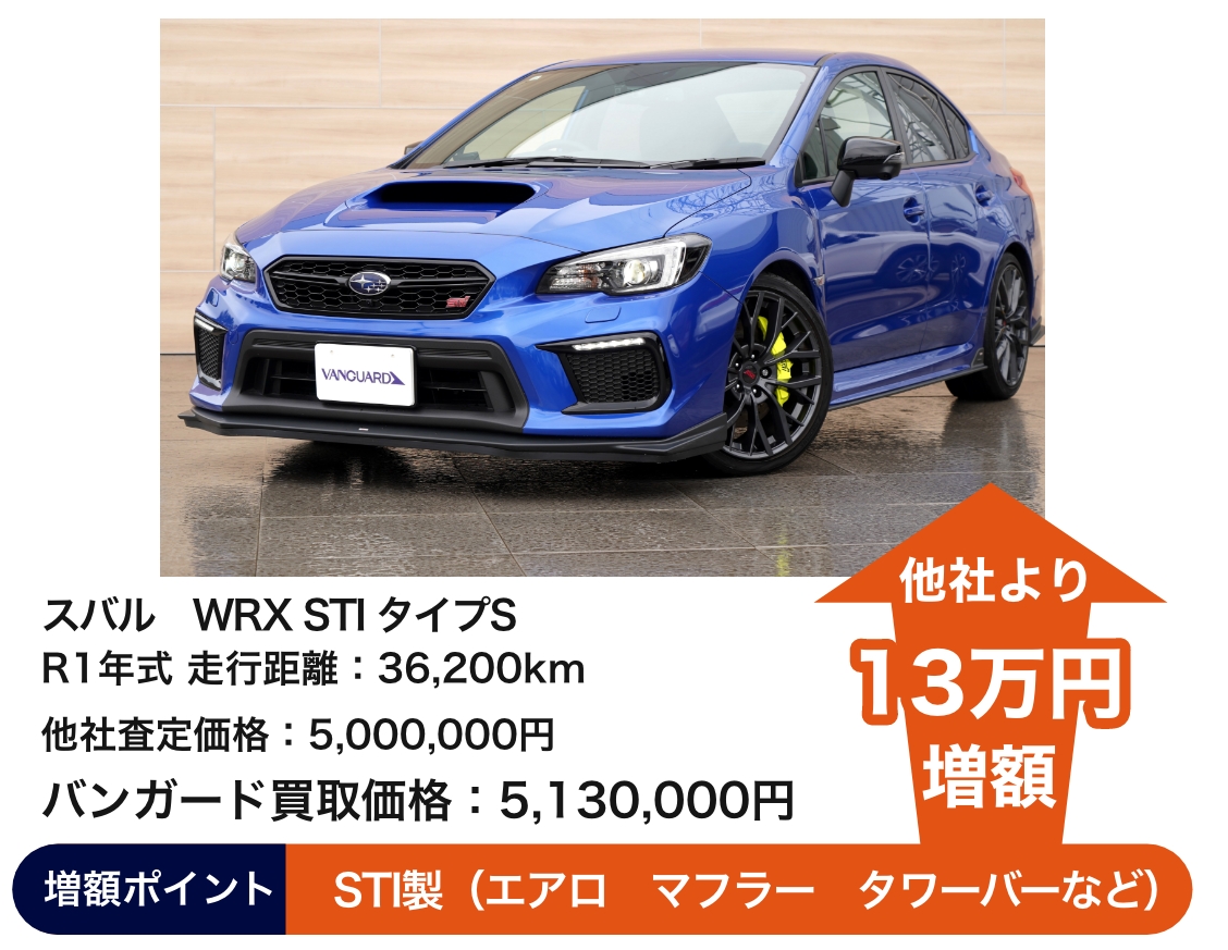 スバル レヴォーグ２.０ STIスポーツアイサイト  バンガード買取価格260万円 他社より20万円増額