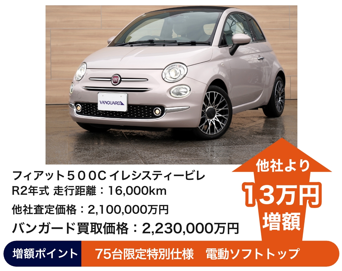 アウディ S5 ベースグレード バンガード買取価格 280万円 他社より20万増額