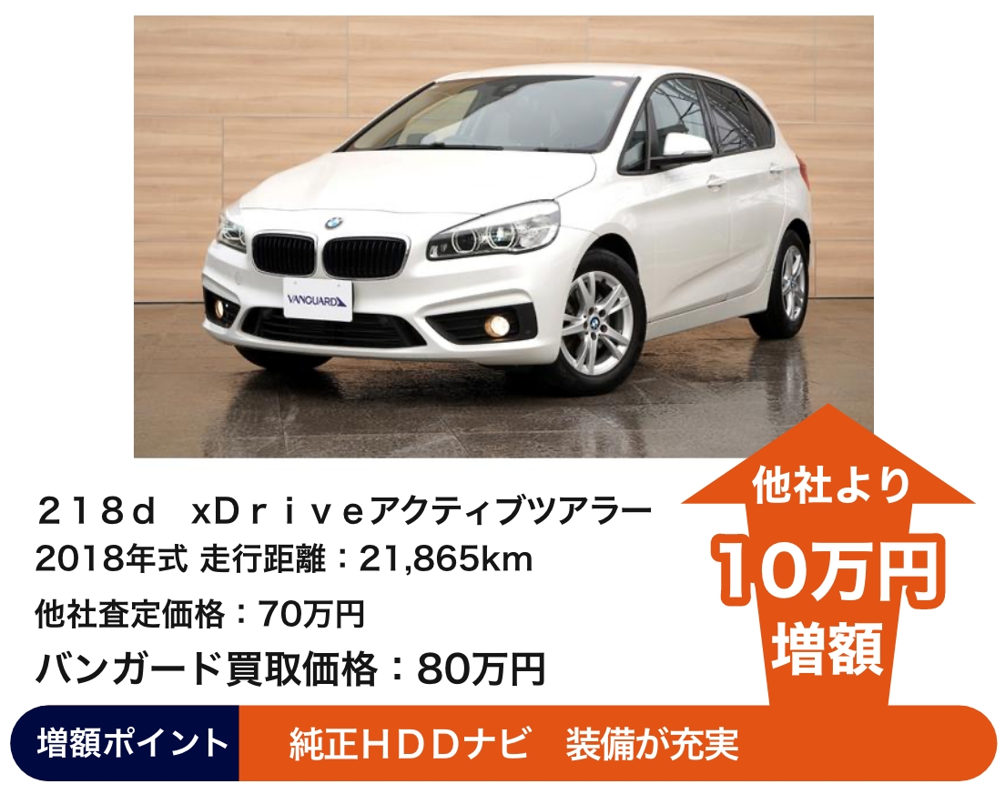 BMW 218d xDrive アクティブツアラー  バンガード買取価格 80万円  他社より10万円UP