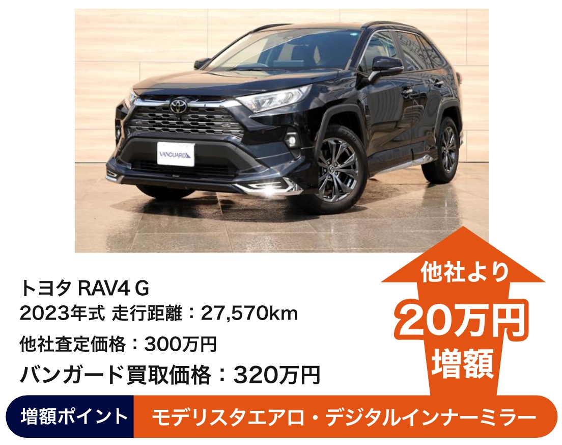 トヨタRAV4 G バンガード買取価格 320万円 他社より20万円増額