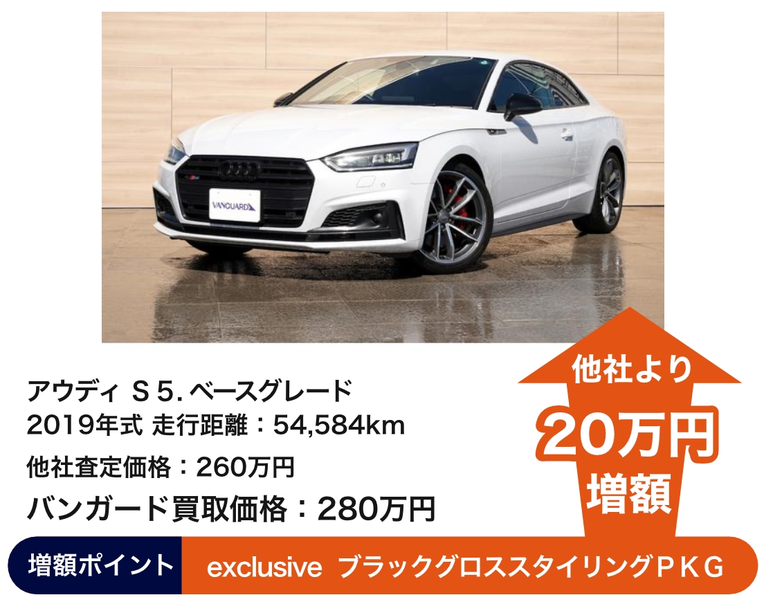 アウディ S5 ベースグレード バンガード買取価格 280万円 他社より20万増額