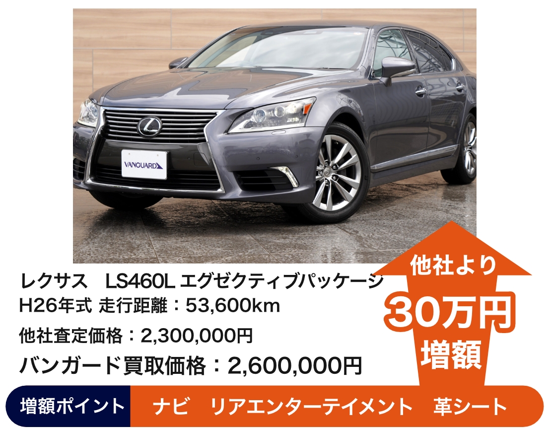アウディ S5 ベースグレード バンガード買取価格 280万円 他社より20万増額