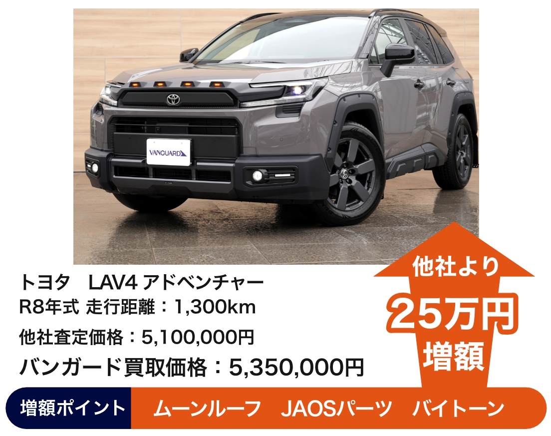 マツダロードスター  バンガード買取価格 310万円 他社より10万円増額