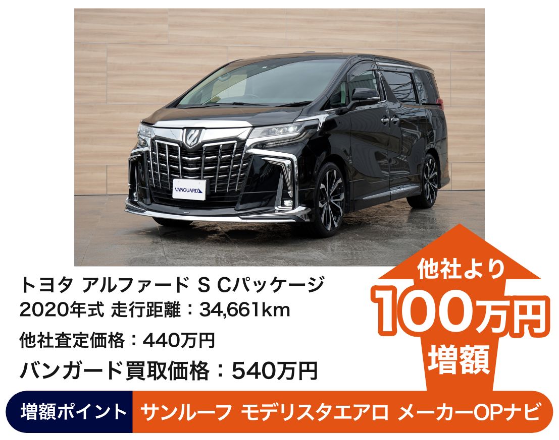 トヨタ アルファード S Cパッケージ バンガード買取価格 540万円 他社より100万円増額