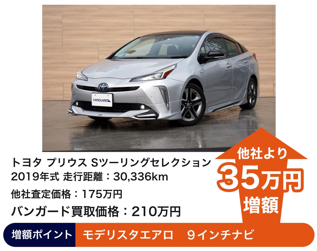 トヨタ プリウス Sツーリングセレクション バンガード買取価格 210万円 他社より 35万円増額