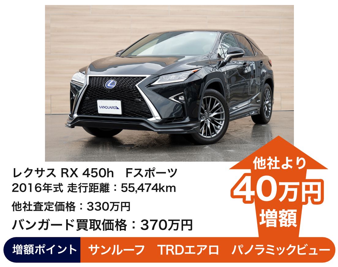 レクサス RX 450h Fスポーツ バンガード買取価格 370万円 他社より40万円増額