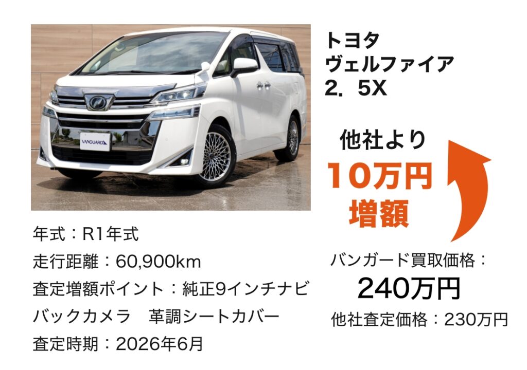 レクサスLC 500h Lパッケージ