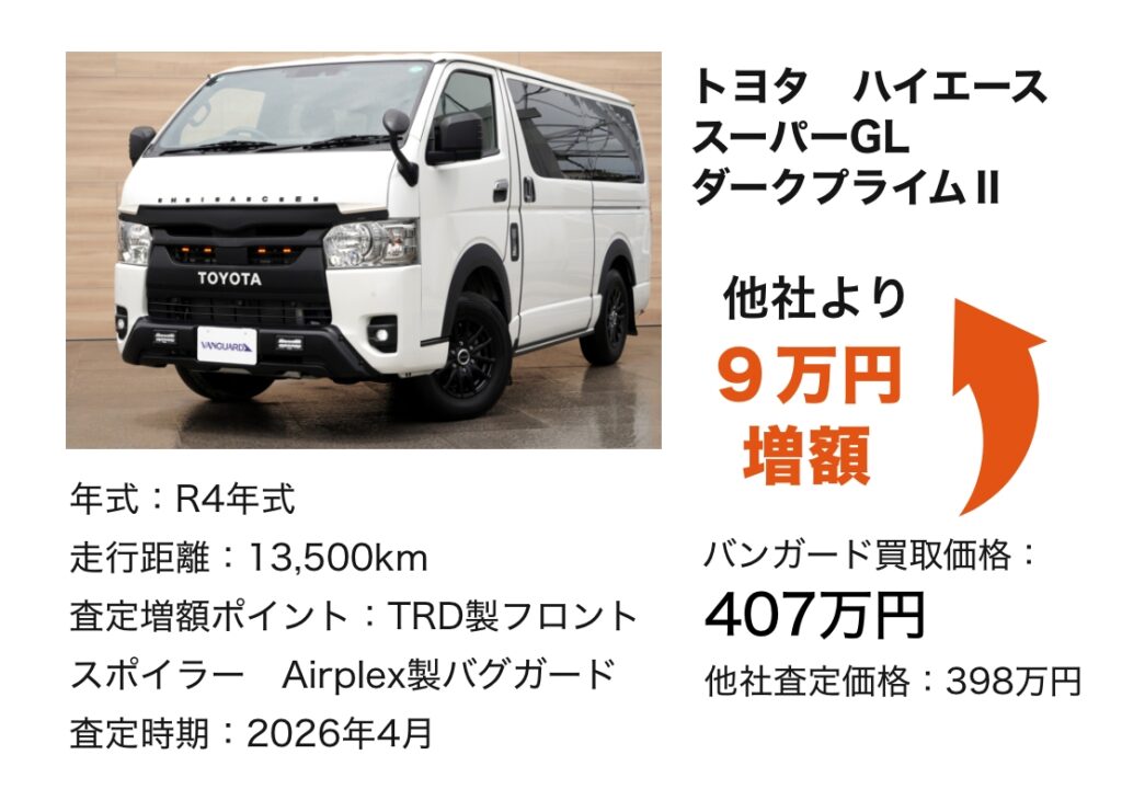 トヨタ クラウンハイブリッドRSアドバンス 買取価格310万円