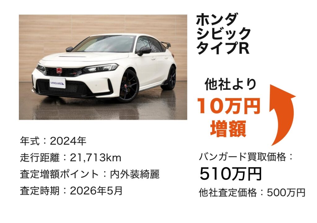 ホンダシビックタイプR 買取価格510万円