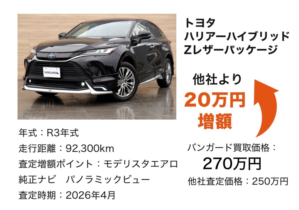 M・ベンツG 400dAMGライン 買取価格1280万円
