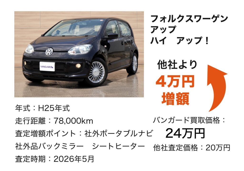 ホンダシビックタイプR 買取価格510万円