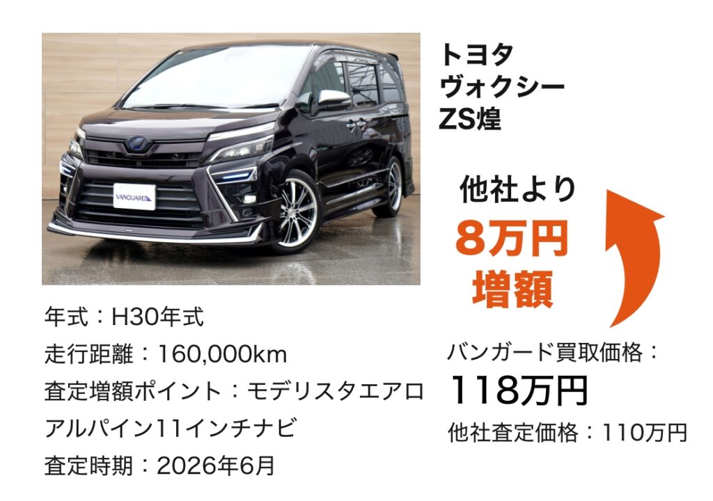 M・ベンツ GLA２００d４マチック買取価格300万