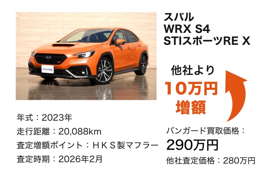 スバルWRX S4 STIスポーツRE X 買取価格 290万円